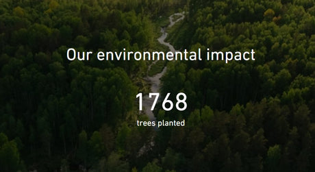 Thank You for Helping Us Plant 1,768 Trees: A New Chapter in Our Sustainability Journey - GrowPro Hydroponics Ltd