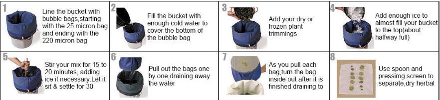 Bubble Bag Kit (8 Bags) 4.5L - GrowPro Hydroponics Ltd