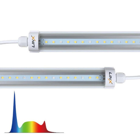 Linx Twin 18w Clone LED - GrowPro Hydroponics Ltd