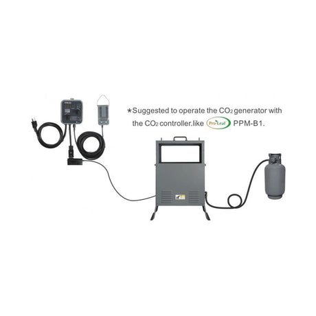 Pro-Leaf CO2 Controller – PPM-B1 - GrowPro Hydroponics Ltd