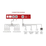 TrolMaster Controller (CDA-1) - GrowPro Hydroponics Ltd